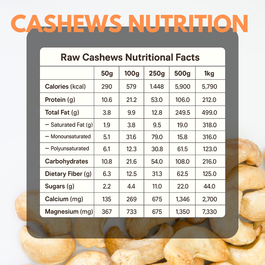 Premium Roasted Cashews - Whole Cashews